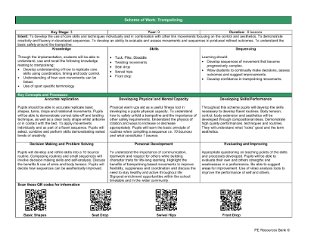 Medium Term Plan - Trampolining - Year 9