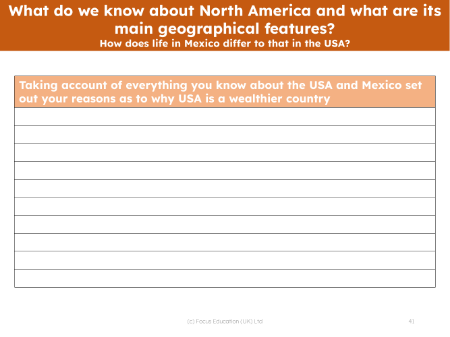 Why is the USA wealthier than Mexico? - Writing task