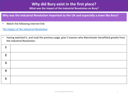 Why was Industrial Revolution important to the UK especially a town like Bury - Worksheet - Year 3
