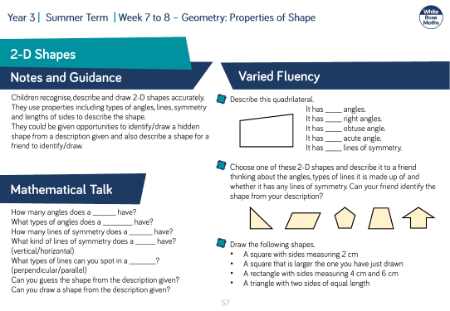 2-D Shapes: Varied Fluency