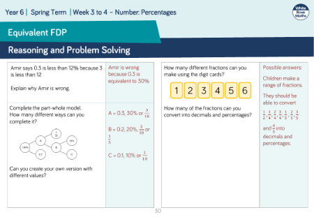 Equivalent FDP: Reasoning and Problem Solving