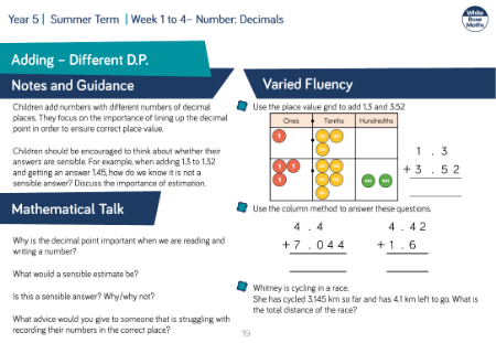 Adding - Different D.P.: Varied Fluency