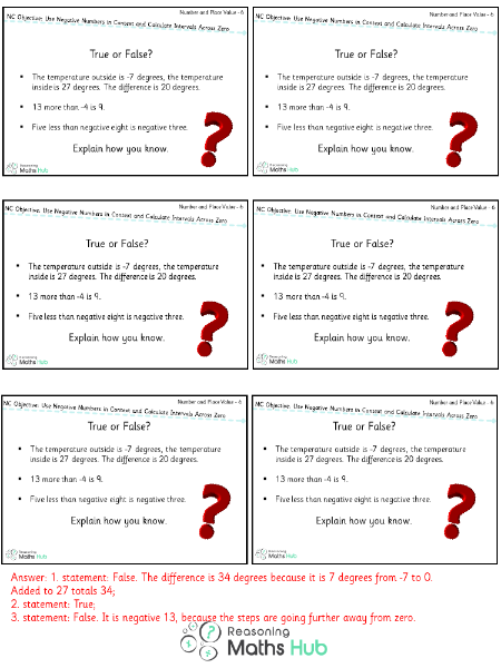 Use Negative Numbers in Context and Calculate Intervals Across Zero - Reasoning