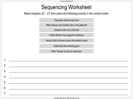 Charlie and the Chocolate Factory - Lesson 10: How Will it End?  - Sequencing Worksheet