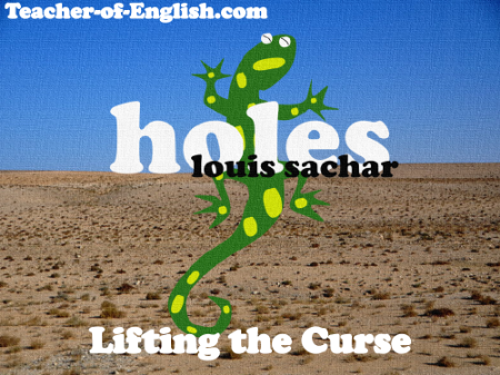 Lifting the Curse - Powerpoint