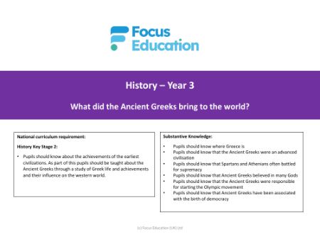 Long-term overview - Ancient Greeks - Year 3