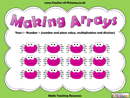 Making Arrays - PowerPoint