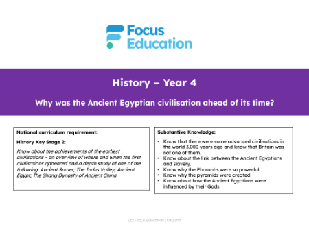Long-term overview - Egyptians - 3rd Grade