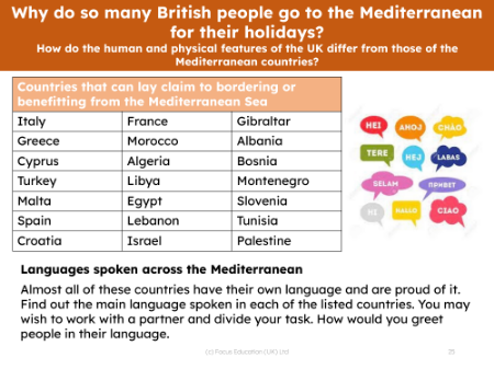 Mediterranean countries - Info sheet