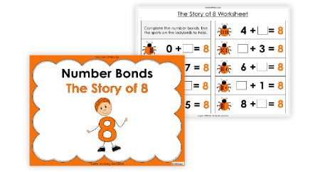 Number Bonds - The Story of 8