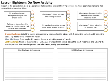 The Curious Incident of the Dog in the Night-time - Lesson 18 - Worksheet