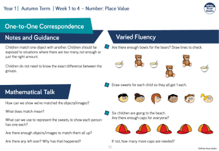 One-to-one correspondence: Varied Fluency