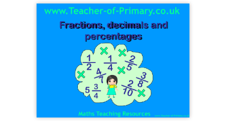 Multiply Fractions