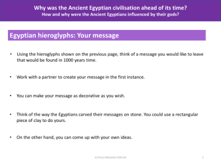 Egyptian hieroglyphs: Your message