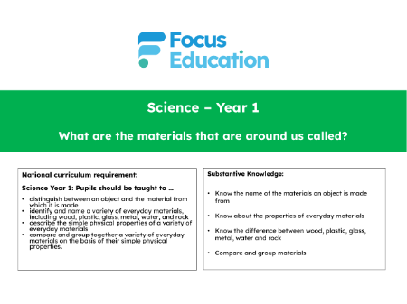 Long-term overview - Materials - Kindergarten