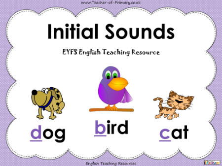 Initial Sounds   Pre-K - Powerpoint