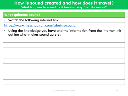 What quietens sounds? - Worksheet