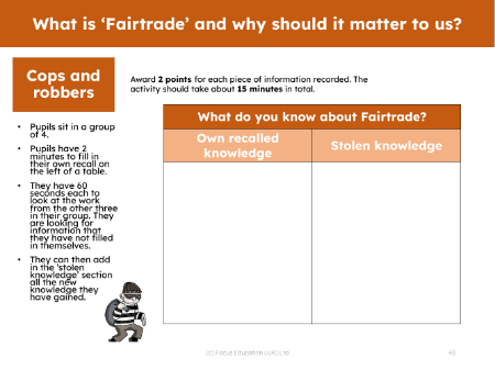 Cops and robbers - What do you know about Fairtrade?