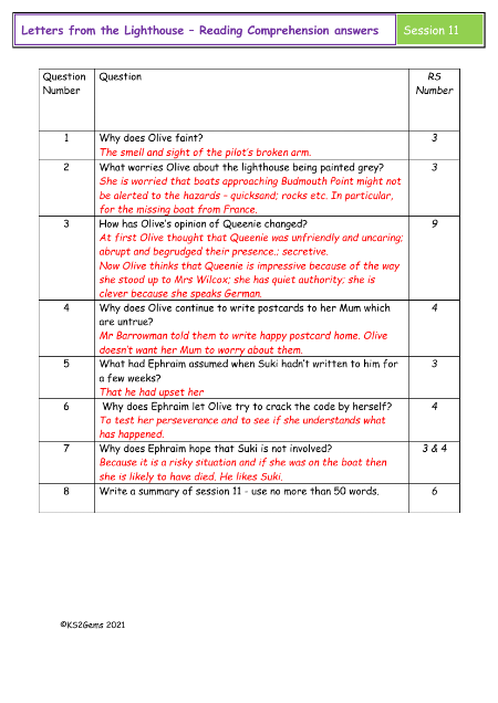 6. Reading Comprehension answers