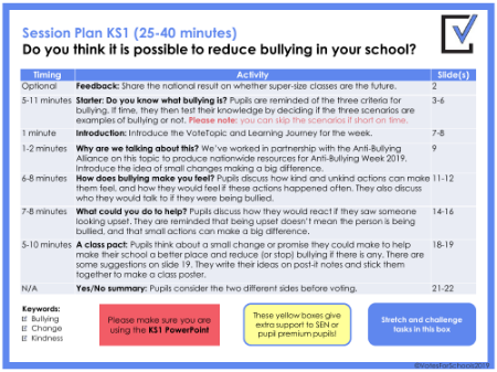 reducing bullying in your school Lesson Plan