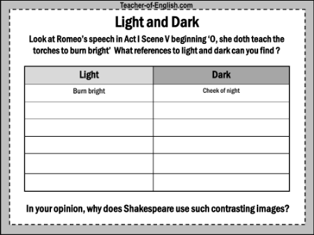 Romeo & Juliet Lesson 14: Act 1 Scene 5 - Light and Dark Worksheet