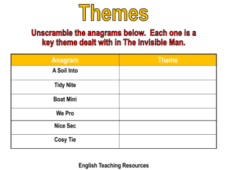 Lesson 13 - Worksheet - Themes