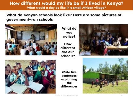 Kenyan schools - Picture sheet