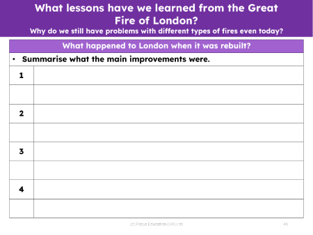 What happened to London when it was rebuilt? - Worksheet