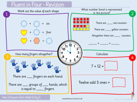 Addition and subtraction - Related facts - Starter