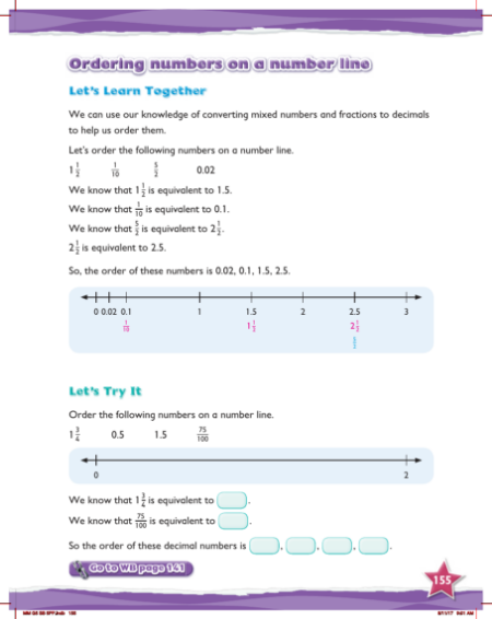 Learn together, Ordering numbers on a number line