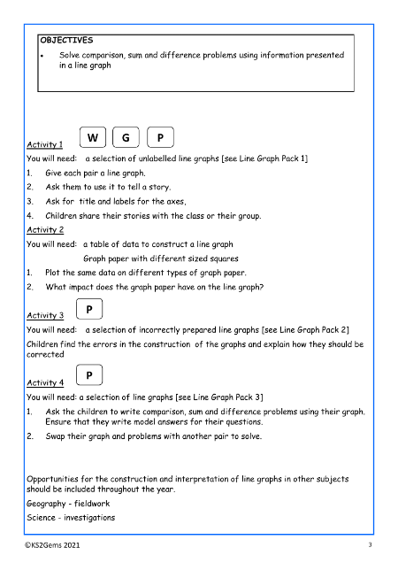 Solving problems using line graphs worksheet