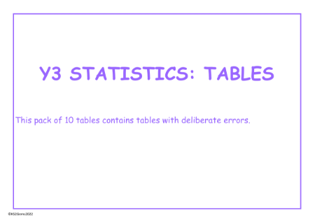 Tables with deliberate errors