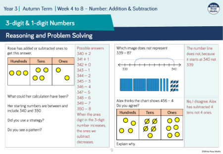 Add and subtract 3-digit and 1-digit numbers â€” not crossing 10: Reasoning and Problem Solving