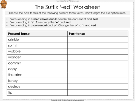 The Suffix '-ed' - Worksheet