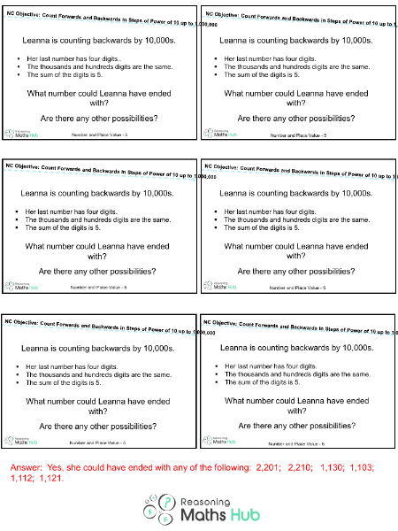 Count Forwards And Backwards In Steps Of Power 7 - Reasoning