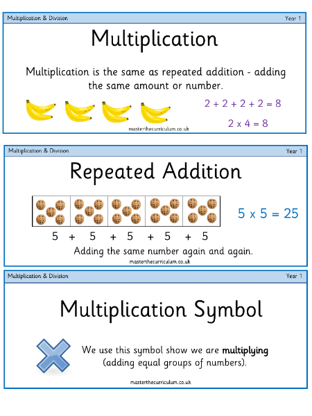 Multiplication and division - Vocabulary