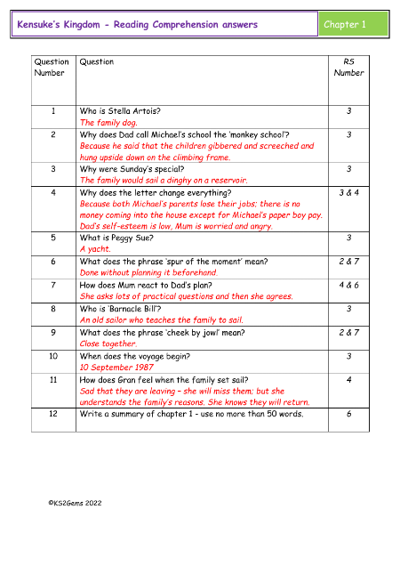 6. Reading Comprehension answers