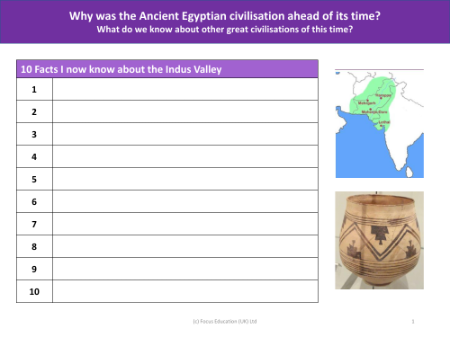 10 facts I know about the Indus Valley - Worksheet