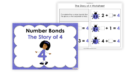 Number Bonds - The Story of 4