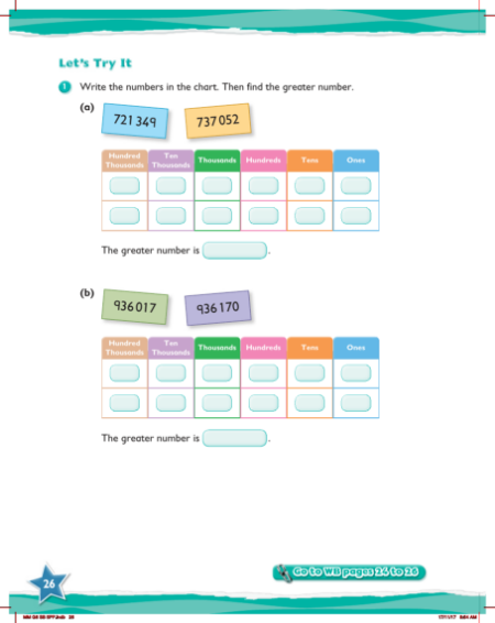 Max Maths, Year 6, Try it, Comparing and ordering numbers within 1000000 (1)