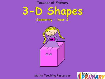 3-D Shapes - PowerPoint