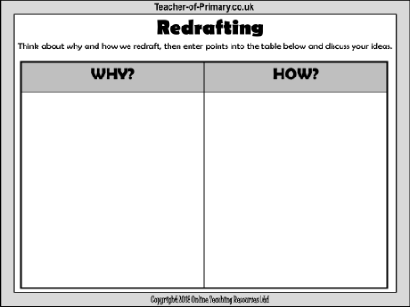 Redrafting Worksheet