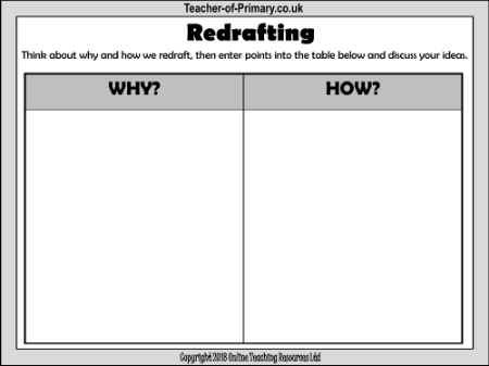 Bonfire Night Non Fiction - Lesson 6 - Redrafting Worksheet