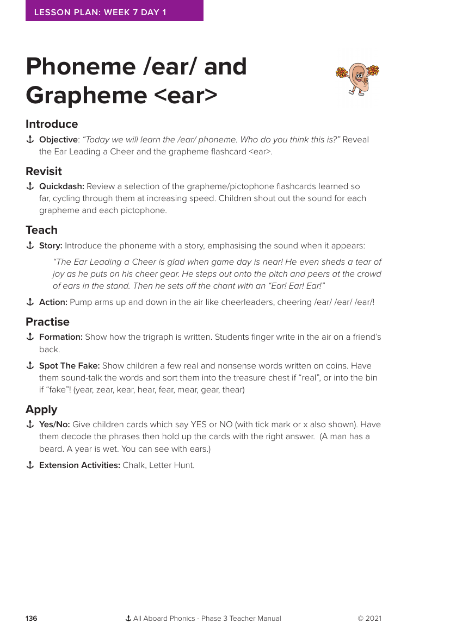 Phoneme "ear and Grapheme "ear" - Lesson plan 