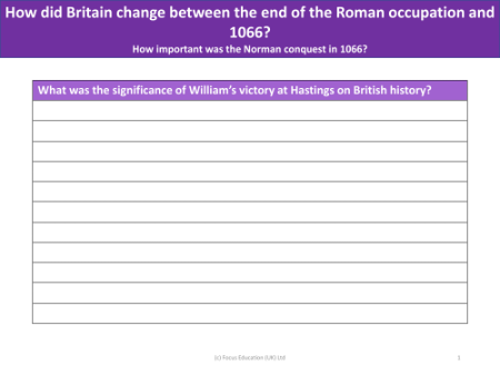 What was the significance of William the Conqueror's victory at Hastings on British History?