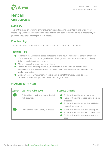 Netball - Unit Overview