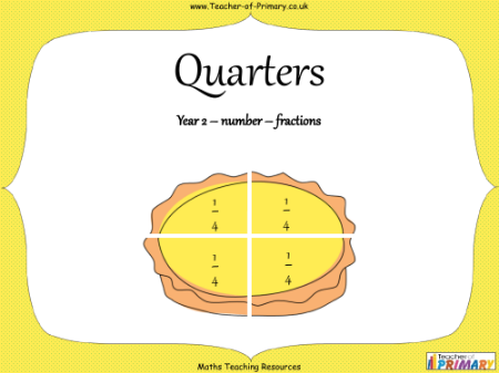 Quarters - PowerPoint
