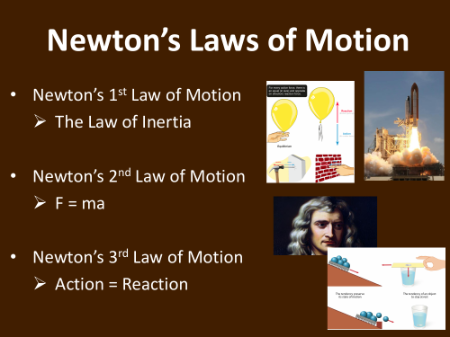 Physics Newton’s Third Law of Motion Action-Reaction | Lesson & Lab  Exploration
