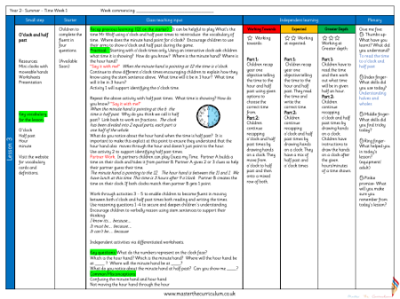 Teacher notes