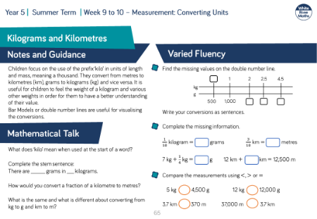 Kilograms and Kilometres: Varied Fluency